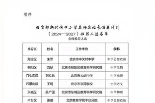 利物浦4-3富勒姆全场数据：射门26-9，射正12-5，控球率62%-38%