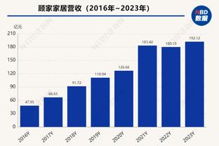 哈特：要给热火赞赏 他们做到了强队该做的事情